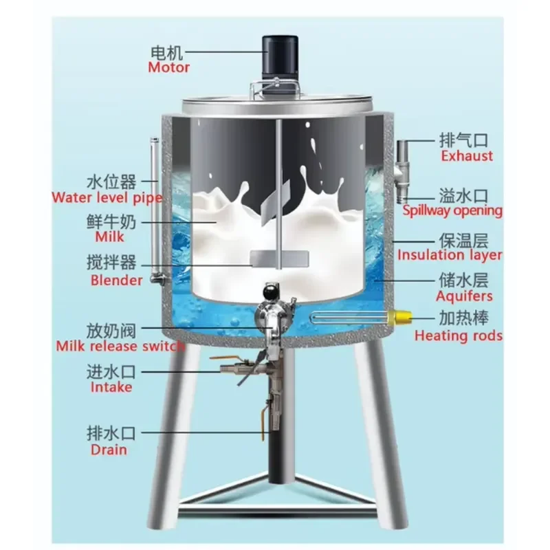 #   Pour petite machine à past - Ice Cream Pasteurizer Machine avis et prix