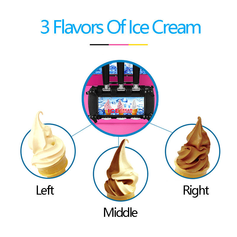 Machine à glaces 20-28L/h, 3 s - Soft Serve Ice Cream Machine 3 Flavor avis et prix