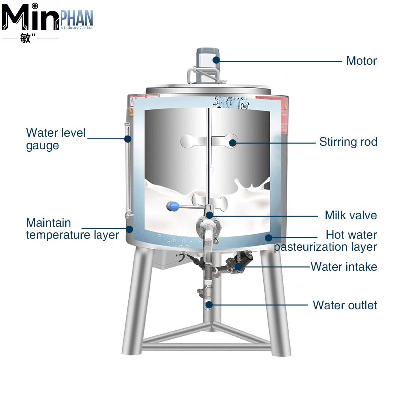 Pasteurisateur commercial UHT  - Ice Cream Pasteurizer Machine avis et prix
